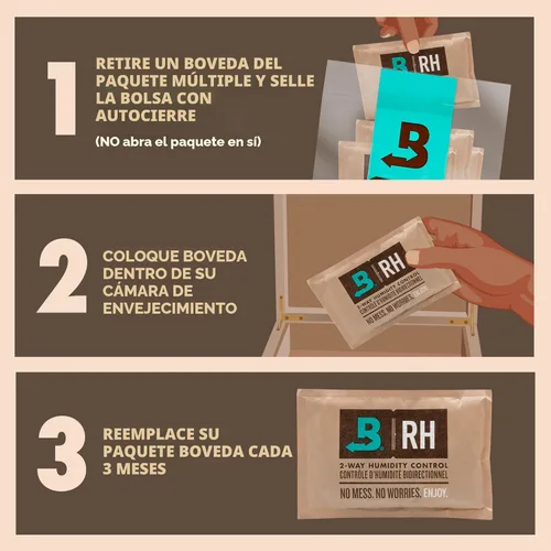 Miniatura 3 de Boveda Paquetes de control de humedad bidireccional del 65% para el envejecimiento y el almacenamiento a largo plazo en cajas de plástico y madera