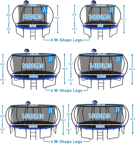 Miniatura 2 de SKYUP 2026 Upgraded 8 10 12 14 15 16FT 1500lbs Tranpoline for Kids and Adults, Recreational Tranpoline with Basketball Hoop, ASTM Approved Azul