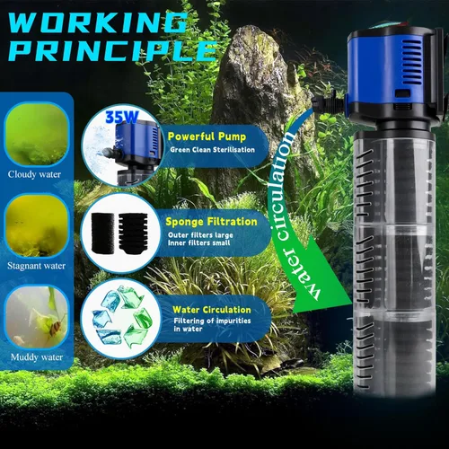 Miniatura 3 de coospider-repta Filtro de acuario para tanque de 100 a 300 galones, potente filtro interno de tanque de peces de 660 GPH, filtro sumergible de bomba