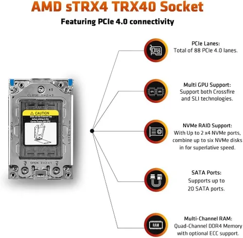 Miniatura 5 de Procesador de escritorio AMD Ryzen Threadripper 3990X de 64 núcleos, 128 hilos sin bloqueo