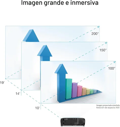 Miniatura 2 de Epson Pro EX9270 - Proyector inalámbrico 1080p 3LCD, 4,100 lúmenes de color y brillo blanco, Apple AirPlay, Miracast, transmisión desde teléfono