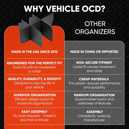 Miniatura 8 de Vehicle OCD - Organizador de consola central para Ford F150 (2004-2008) (solo cambio de piso con asiento de cubo) - Fabricado en Estados Unidos