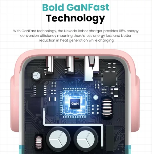 Miniatura 8 de UGREEN Uno - Bloque de cargador USB C de 65 W, cargador GaN de 3 puertos de carga rápida para iPhone 17, regalos para mujeres, para MacBook Pro/Air