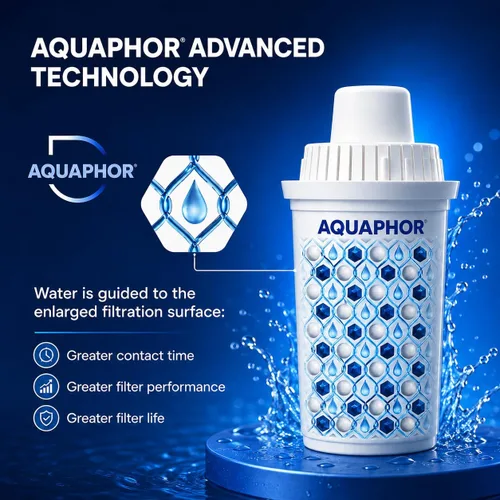 Miniatura 4 de AQUAPHOR Jarra de filtro de agua compacta de 5 tazas con 1 filtro B15 - Azul oscuro