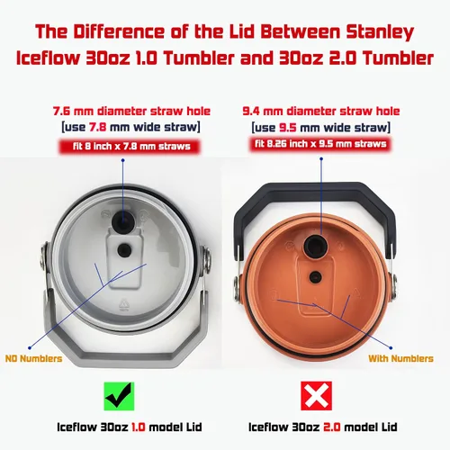 Miniatura 3 de ALINK Pajitas de repuesto para vaso Stanley IceFlow de 30 onzas, paquete de 6 popotes reutilizables de plástico negro compatibles con vaso IceFlow