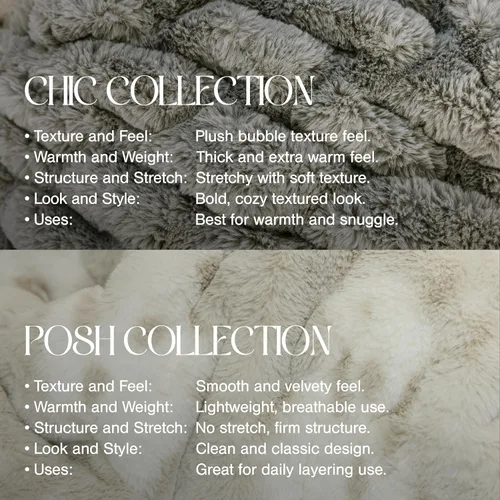 Miniatura 9 de Minky Designs Arctic Lynx Minky Blanket – Manta ultrasuave de piel sintética para sofá, cama y hogar – Esponjosa, cálida y lujosa – Colección Posh