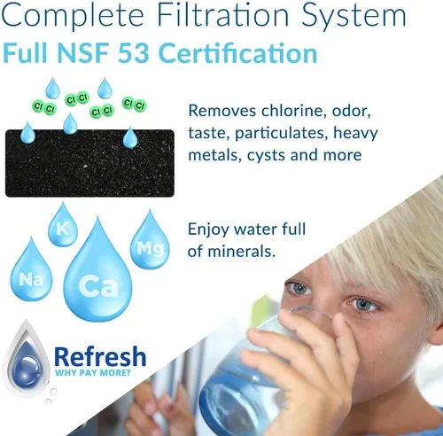 Miniatura 3 de Refresh Plus NSF-53 Filtro de agua de repuesto para refrigerador de alta calidad compatible con LG LT500P, 5231JA2002A, 5231JA2002A-S, ADQ72910901
