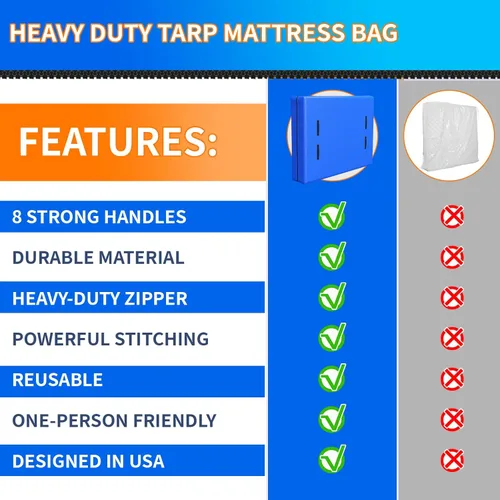 Miniatura 5 de Bolsa para colchón tamaño Full para mudanza y almacenamiento, lona reutilizable resistente impermeable, funda protectora para colchón tamaño Full