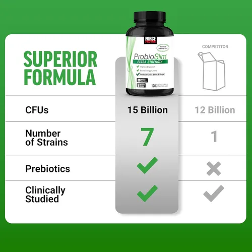 Miniatura 4 de Force Factor ProbioSlim Probióticos extra fuertes para mujeres y hombres con 30 mil millones de UFC de probióticos para la salud digestiva, alivio