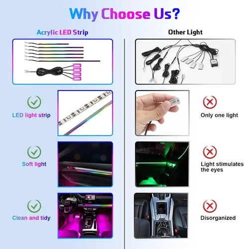 Miniatura 3 de Luces interiores acrílicas Dreamcolor para automóvil, accesorios para automóvil WEBUPAR 2 en 1, tira de luces LED para automóvil con control