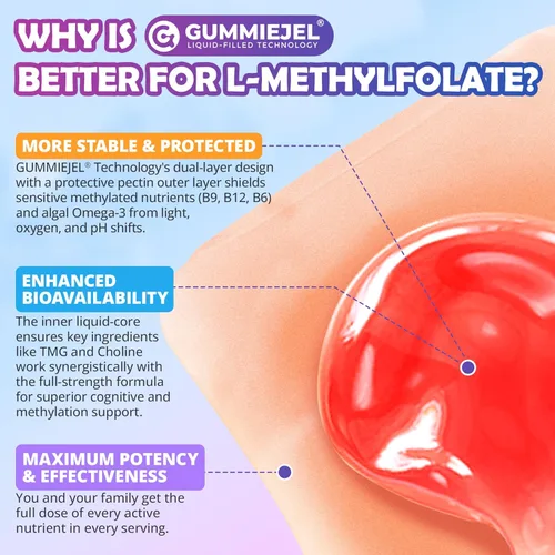 Miniatura 9 de L-metilfolato de 1000 mcg + gomitas de metilo B12 para niños y adultos – Activo 5-MTHF, con Omega-3 DHA y EPA (3:1), colina y TMG, B6, apoya el gen