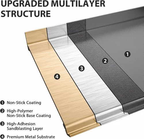 Miniatura 3 de Utheer Plancha de hierro fundido de 23 x 16 pulgadas para parrilla de gas y estufa, plancha universal con revestimiento antiadherente pre-sazonado