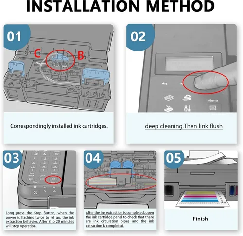 Miniatura 6 de High Pages BH-20 CH-20 Cabezal de impresión remanufacturado para G7020 G6020 G5020 G4270 G3260 G3262 G2260 1230 1220 Mega Tank Impresora Cartuchos