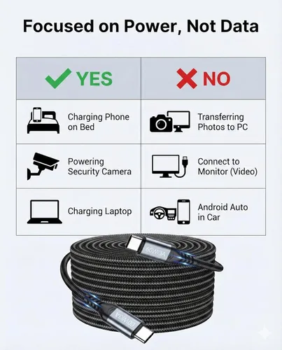 Miniatura 2 de Cable USB C a USB C de 20 pies (solo carga), cable de carga tipo C extra largo de 20 pies, cable de alimentación de carga rápida trenzado de nailon