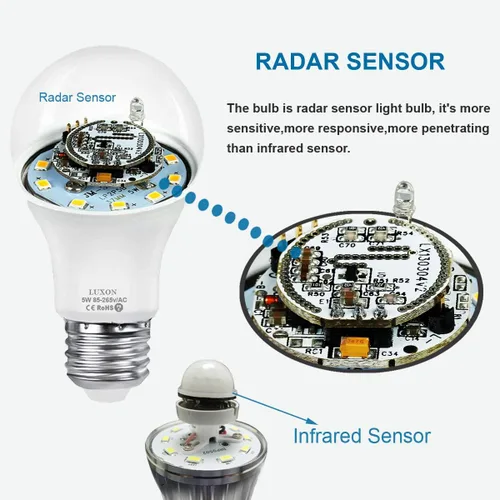 Miniatura 2 de Foco de luz con sensor de movimiento 2700K blanco cálido