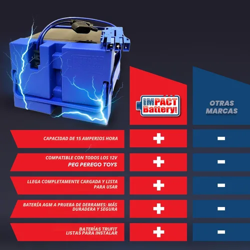 Miniatura 5 de Batería de repuesto de 12V para Peg Perego, juguetes de montar de John Deere