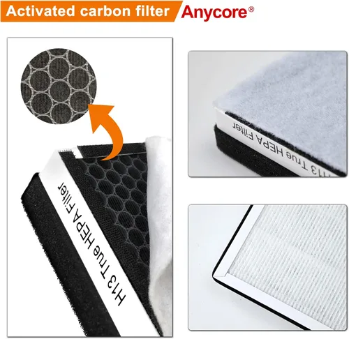 Miniatura 3 de Para Purezone Filtro de Repuesto Paquete de 2 Compatible con Purificador de Aire PureZone Pure Enrichment PEAIRPLG #PEAIRFIL, 3 en 1 Grado H13 True