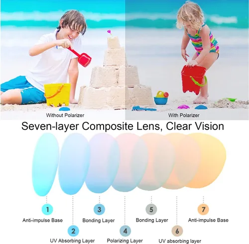 Miniatura 3 de Gafas de sol para bebé con correa polarizadas flexibles UV400 para bebés niños y niñas de 0 a 24 meses