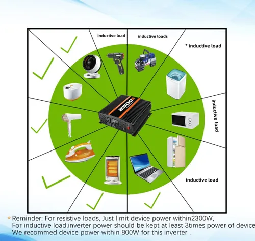 Miniatura 8 de inversor de potencia de 2500 vatios para automóvil, de 12 V a 110 V / 120 V, inversor de más de 2000 vatios para vehículos RV, camiones semi