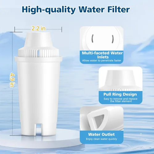 Miniatura 5 de Paquete de 3 piezas de repuesto para jarras y dispensadores de filtro de agua Brita®, sin BPA y certificado NSF, OB03 clásico, Mavea® 107007 35557