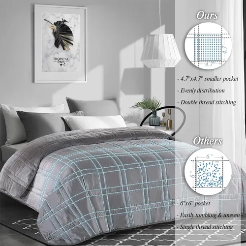 Miniatura 6 de OMYSTYLE Manta pesada reversible de 48x72 pulgadas y 15 libras para adultos, manta doble cara con peso de felpa corta cálida y tela Tencel fresca