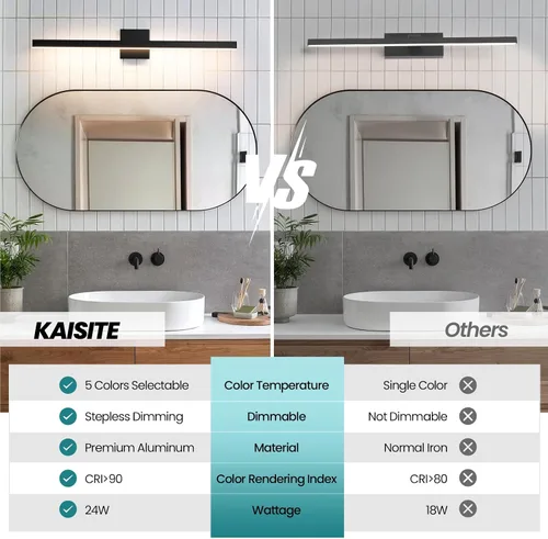 Miniatura 5 de KAISITE Luz de Baño Moderna Negra - Lámpara de Tocador LED Regulable de 5CCT de 24 Pulgadas para Espejo