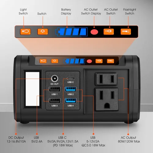 Miniatura 8 de Takki Generador Solar Portátil de 111Wh Estación de Energía con Panel Solar Plegable de 21W, Banco de Energía Cargador Solar de Pico de 120W