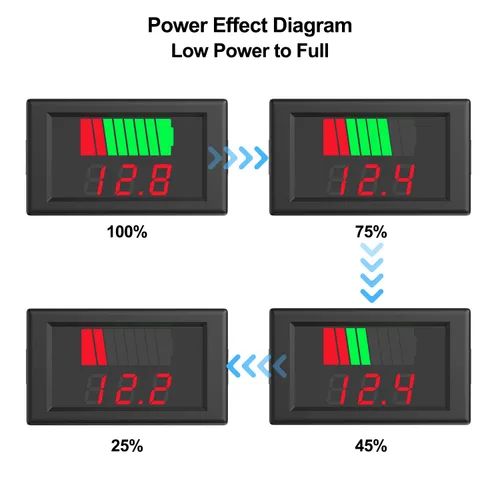 Miniatura 3 de Medidor de batería de CC, indicador de voltaje de capacidad de batería 2 en 1, 12 V, 24 V, 36 V, 48 V, 60 V, probador de batería digital LED