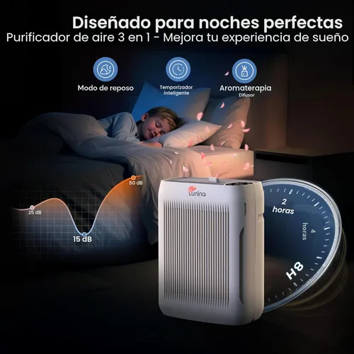 Miniatura 6 de Purificadores de aire para el hogar, habitación grande de hasta 3000 pies cuadrados, purificador de aire LUNINO con modo automático y mascota, 4