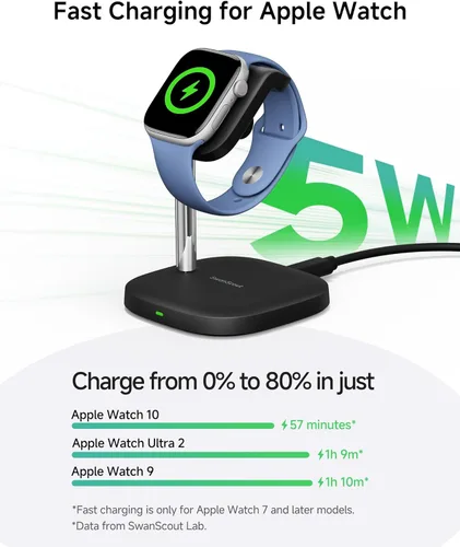 Miniatura 2 de Soporte de carga rápida de 5 W para Apple Watch, cargador SwanScout para Apple Watch 11/10/9/8/7/6/5/4/3, Ultra 3/Ultra 2/Ultra, para iWatch SE 3/SE