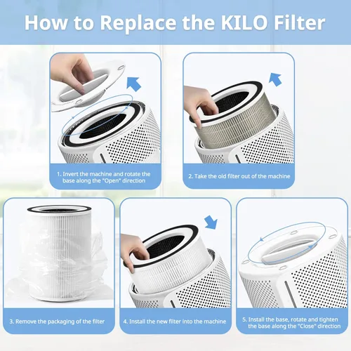 Miniatura 7 de KILO - Filtro de repuesto para purificador de aire compatible con Afloia KILO, KILOPLUS, KILO PRO, MIRO, MIRO PRO y MORENTO MR-Kilo, filtro Kalo
