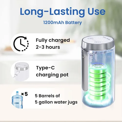 Miniatura 4 de UNNEES Dispensador de agua para botella de 5 galones, pantalla LED inteligente, bomba de agua recargable, boquilla de agua plegable de larga Blanco