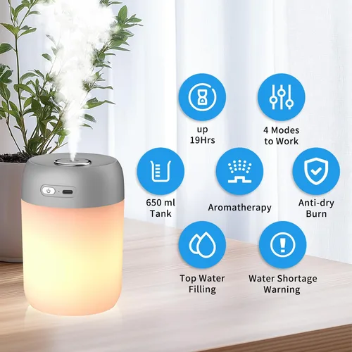 Miniatura 2 de Luces Nocturnas Humidificadores Para Dormitorio, Recargables USB, Luces LED Para Dormitorio, Humidificador Portátil De 4 Modos Adecuado Para Varias