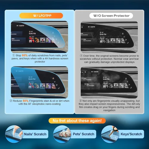 Miniatura 2 de LFOTPP Protector de pantalla para pantalla táctil Lucid Air 2022 2023 2024 2025 de plástico Lucid Air 2022-2025