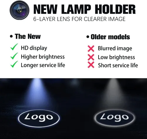 Miniatura 3 de LOWEEY Luces para puerta de automóvil, 2 luces LED para puerta de automóvil, luces LED de proyector de logotipo, luces inalámbricas recargables