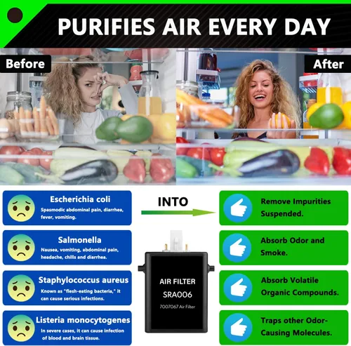 Miniatura 3 de Cartucho de purificación de aire para refrigerador 7042798-7007067 actualizado, repuesto para filtro de aire de refrigerador 7007076 (paquete de 2)