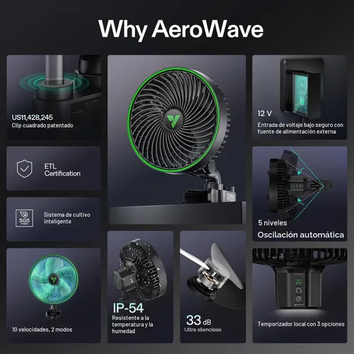 Miniatura 7 de VIVOSUN AeroWave E6 Gen2, ventilador de clip para tienda de cultivo de 6 pulgadas, motor EC, control inteligente, potente ventilador oscilante
