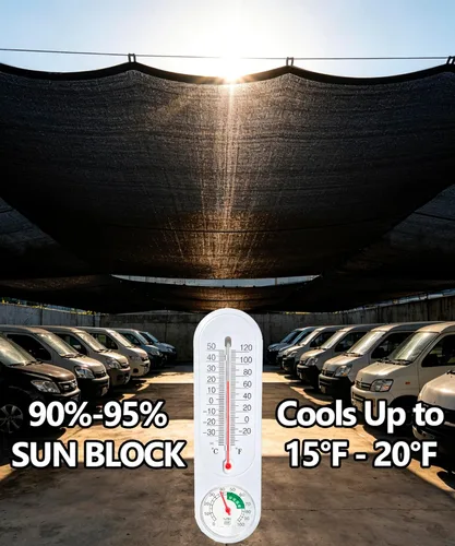 Miniatura 2 de e.share Tela de sombra negra 90% resistente para jardín - 3 pies x 6 pies, malla de sombra para patio exterior con ojales, para cubiertas