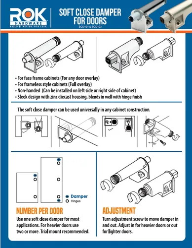 Miniatura 4 de Paquete de 10 herrajes Rok con cierre suave para puertas de gabinete/adaptador de cierre suave de metal, amortiguador, hardware, zinc, bisagra