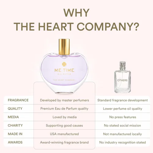 Miniatura 7 de THE HEART COMPANY TIEMPO PARA MÍ en una botella Perfume de lavanda para mujer Fragancia de Eau de Parfum en aerosol para mujeres veganas 75ml