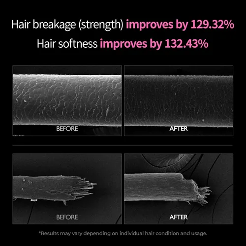 Miniatura 8 de Dr.Melaxin Bondex Protein Bonding Remodeling Conditioner 2ea+Shampoo 1ea Clínica capilar para cabello brillante Fortalecimiento de queratina