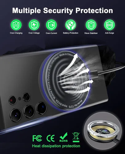 Miniatura 4 de Cargador inalámbrico 2 unidades de 6 pies 15 W Samsung cargador inalámbrico magnético almohadilla de carga rápida para Samsung Galaxy S25 Ultra/S24