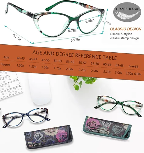 Miniatura 3 de EYEURL Gafas de lectura de ojo de gato para mujer, paquete de 2 unidades, con bloqueo de luz azul, para mujer, bisagra de resorte, patrón de moda +