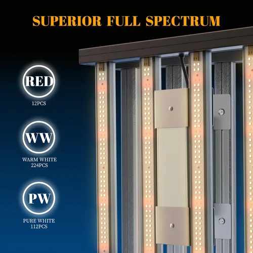 Miniatura 3 de HHNMAHN - Luz LED de crecimiento de 120 W, espectro completo, regulable para plantas de interior, lámpara colgante de cultivo de 13 x 12.5 pulgadas