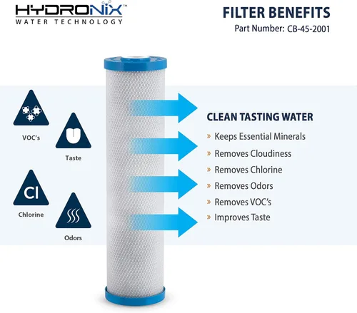 Miniatura 3 de Hydronix CB-45-2001/3 Cartucho universal de repuesto de filtro de agua para toda la casa de 4.5 x 20 pulgadas, NSF comercial e industrial, bloque