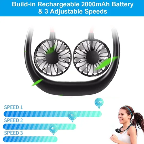 Miniatura 5 de RJVW Ventilador de cuello portátil, manos libres, para colgar en el cuello, ventilador deportivo USB recargable (3 velocidades ajustables)