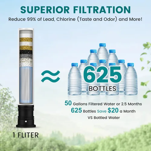 Miniatura 3 de FEELSO Grifos de cocina, grifo de cocina con filtro de agua mejorado con rociador desplegable, acero inoxidable níquel cepillado arco alto grifo