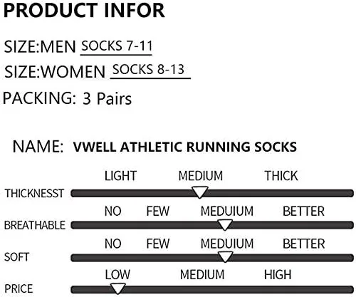 Miniatura 5 de VWELL Calcetines de algodón atléticos para correr de cinco dedos, 3 pares, talla 7-11