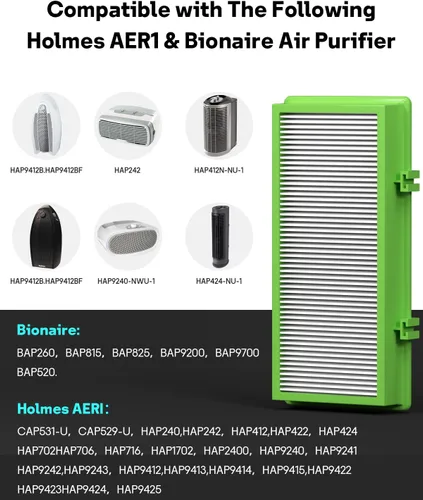 Miniatura 2 de Leemone Aer1 Filtro de reemplazo para purificadores de aire Holmes, 2 filtros HEPA verdaderos + 4 filtros de refuerzo de carbono, HAPF30AT Holmes
