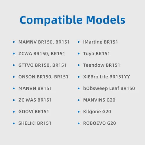 Miniatura 2 de Piezas de repuesto compatibles con MAMNV BR151, MANVINS G20, Kilgone G20, ZCWA/XIEBro Life/iMartine/ONSON/GTTVO/GOOVI/SHELIKI/tuya/MANVN BR151 Mopa